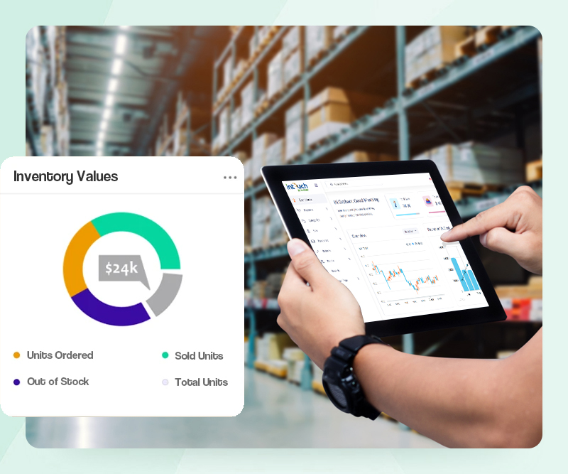 Advance Stock Management