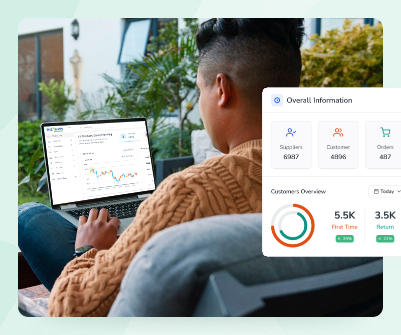 Access Inventory Management Software from Anytime, Anywhere, or Any Device