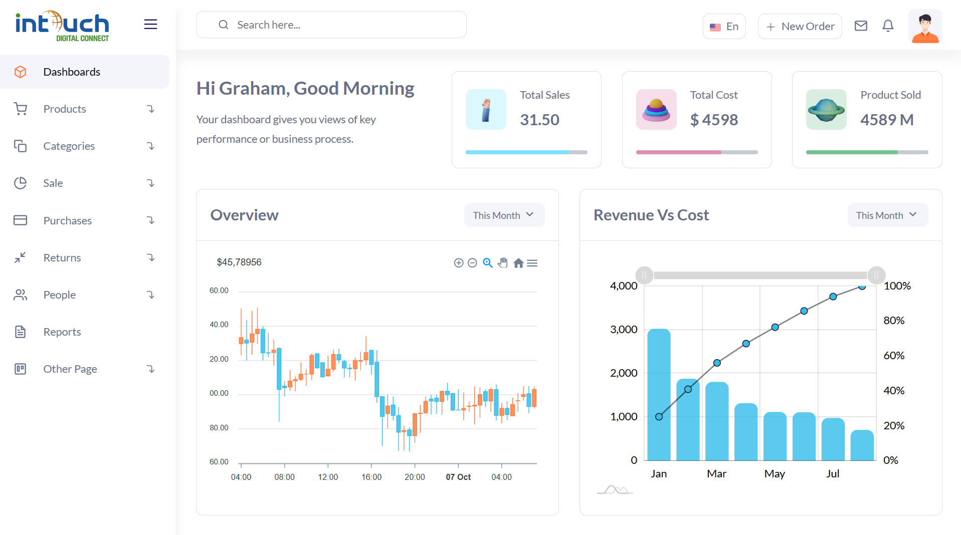 Inventory Management Software