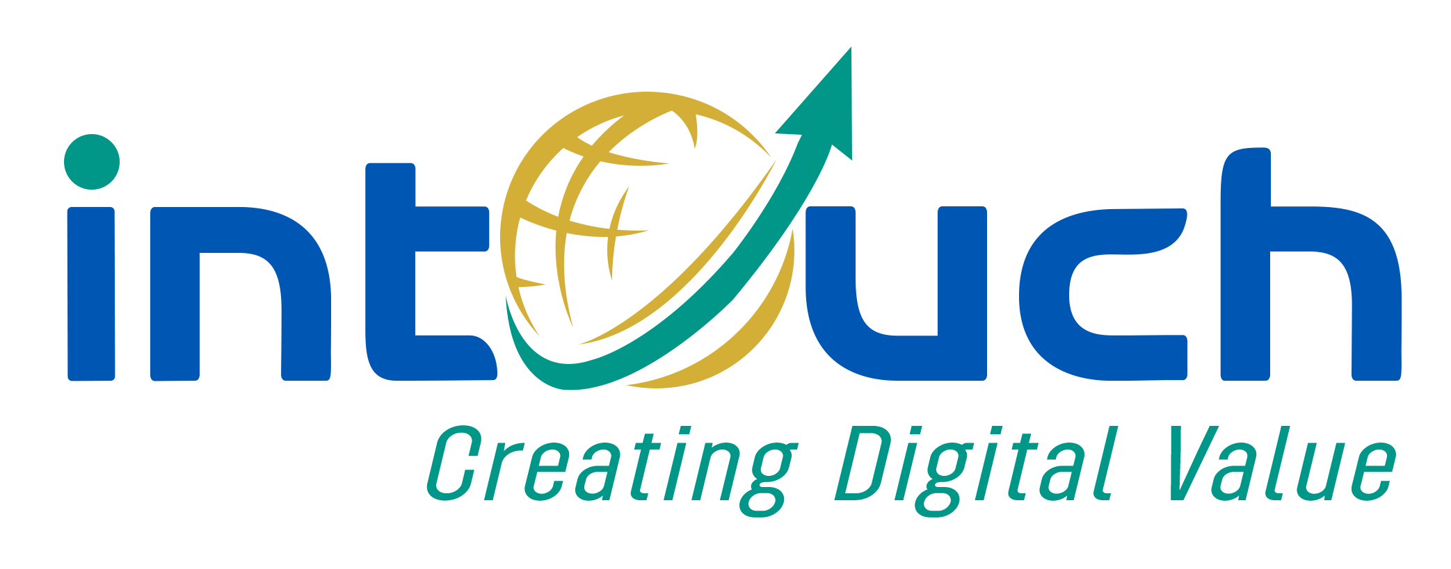 Inventory Management Software